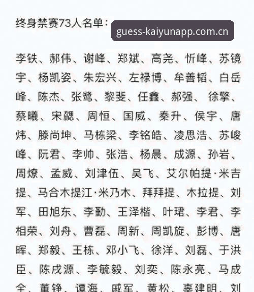 中国足协第三批禁足名单全面评测：从凯运竞猜平台视角看中国足球反腐风暴
